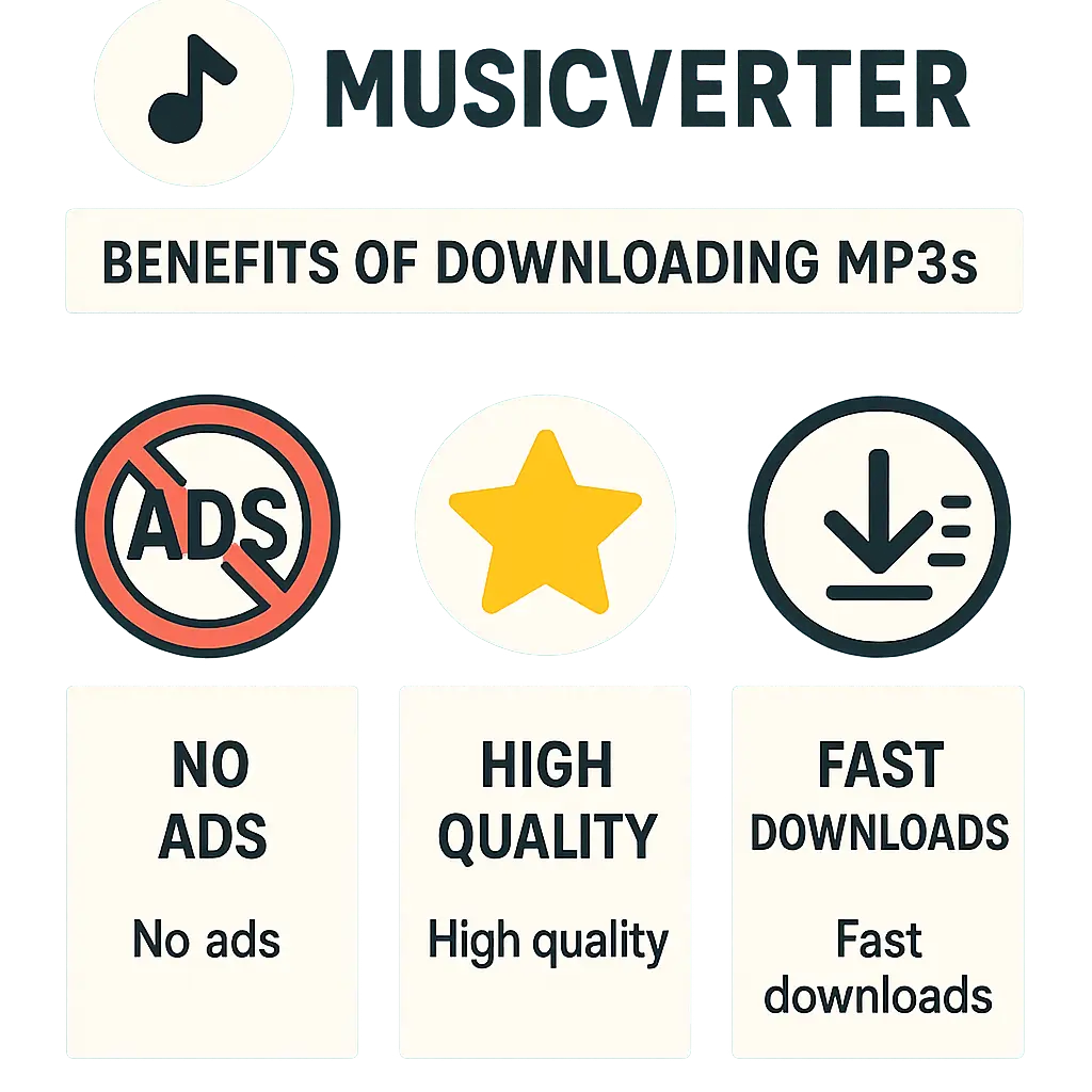 SoundCloud Downloader