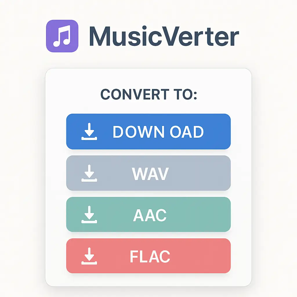 SoundCloud Downloader