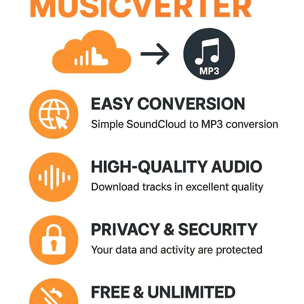 SoundCloud Downloader