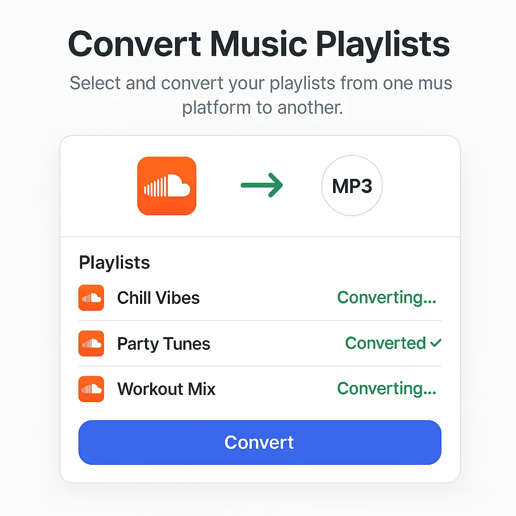 SoundCloud Downloader