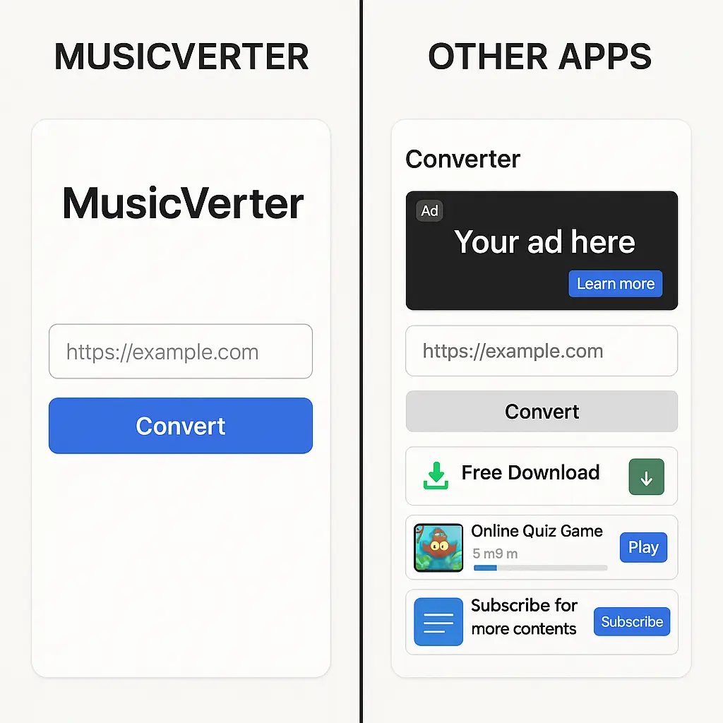 SoundCloud Downloader