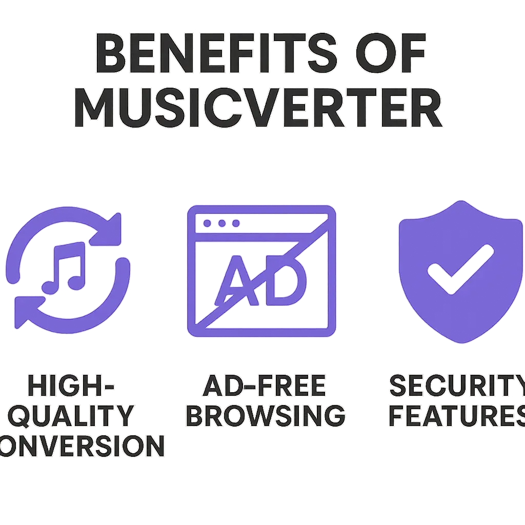 SoundCloud Downloader