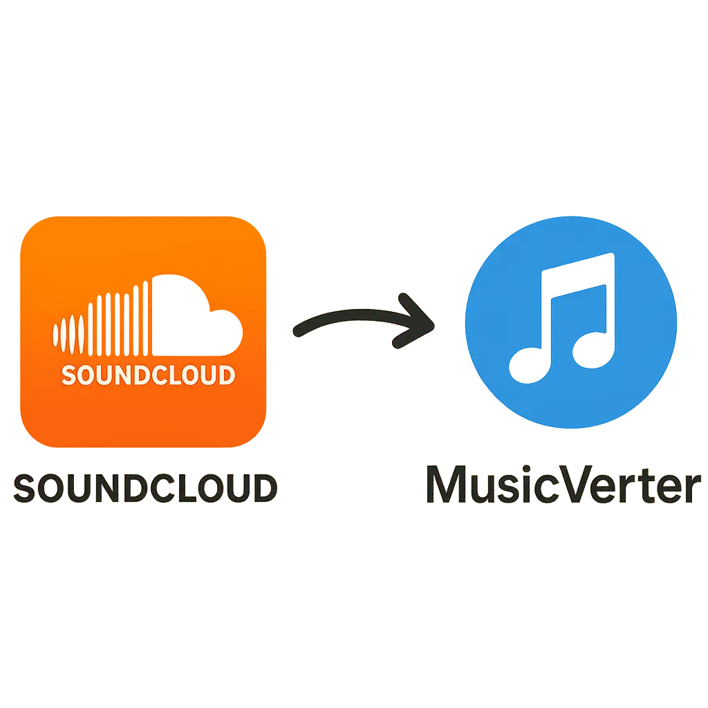 SoundCloud Downloader