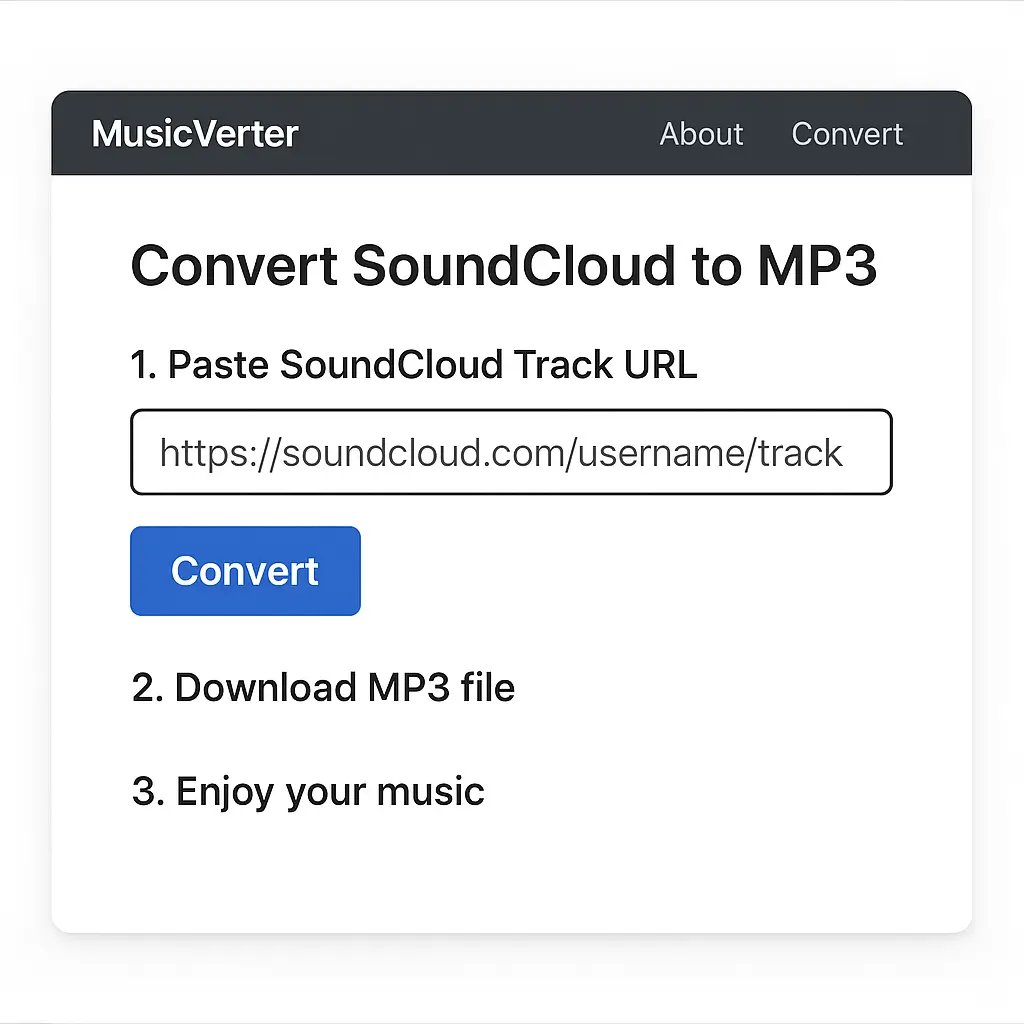 SoundCloud Downloader
