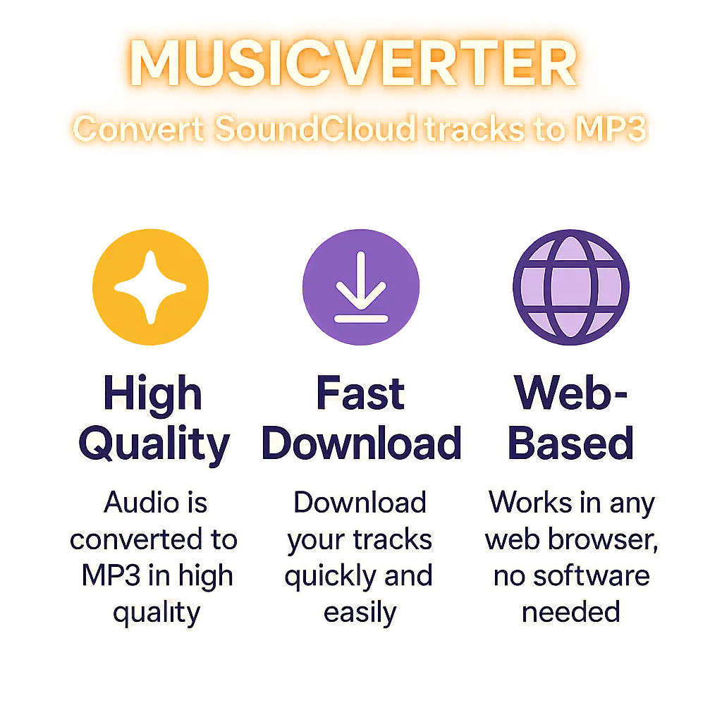 SoundCloud Downloader