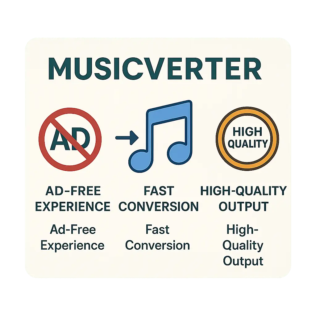 SoundCloud Downloader