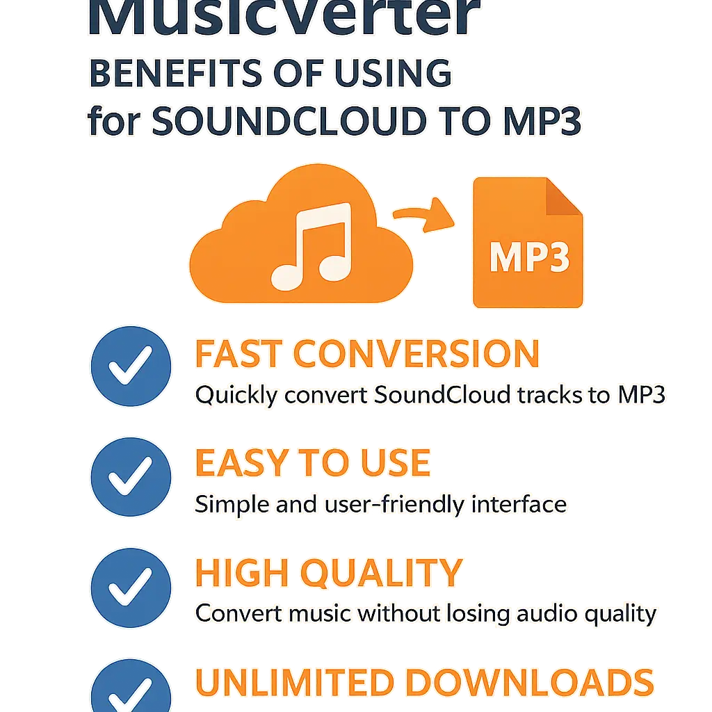 SoundCloud Downloader