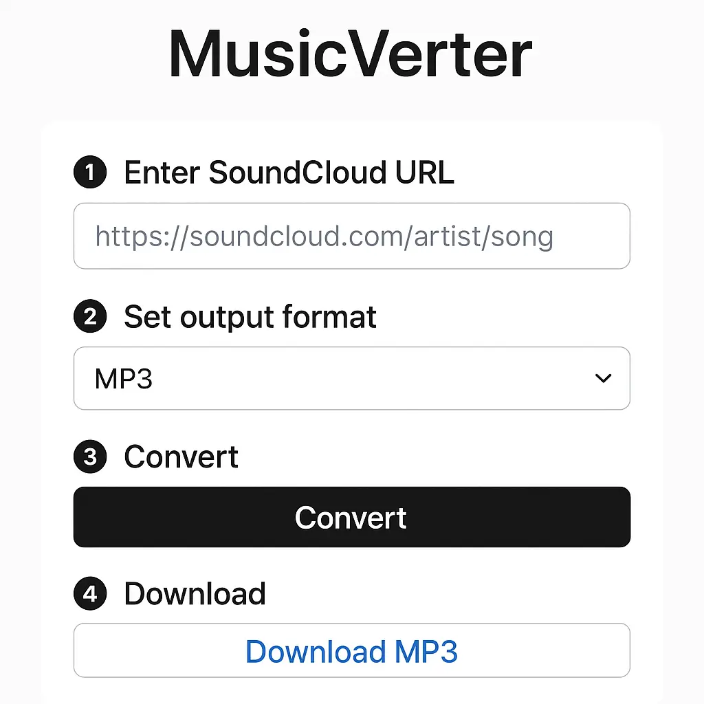 SoundCloud Downloader