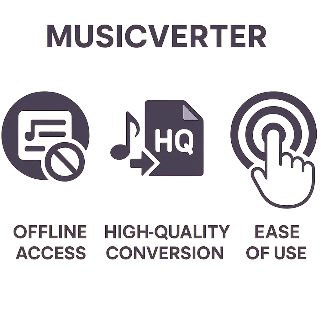 SoundCloud Downloader