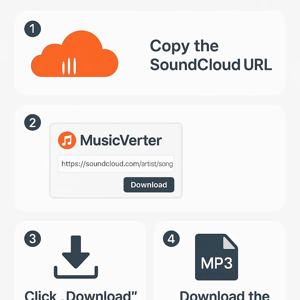 SoundCloud Downloader