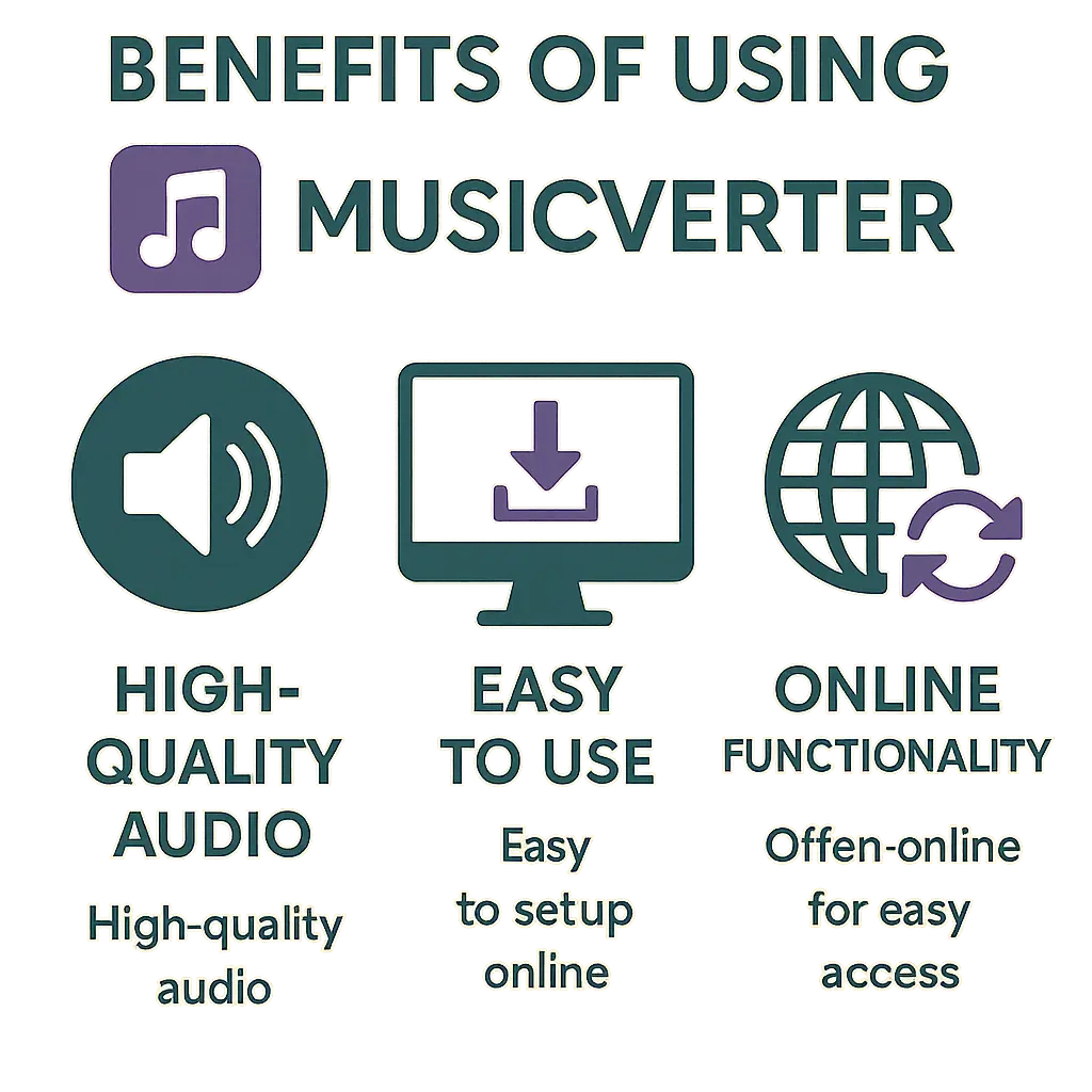 SoundCloud Downloader