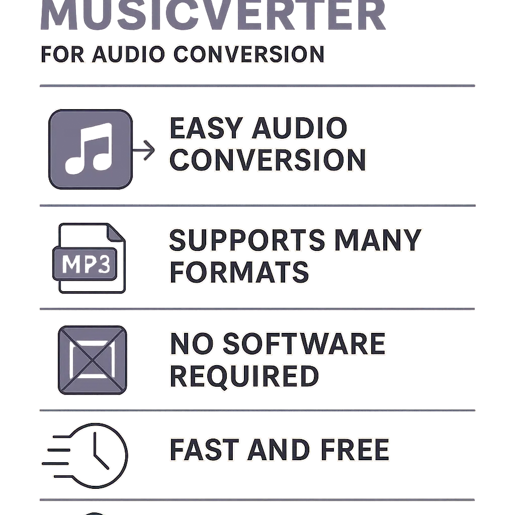 SoundCloud Downloader