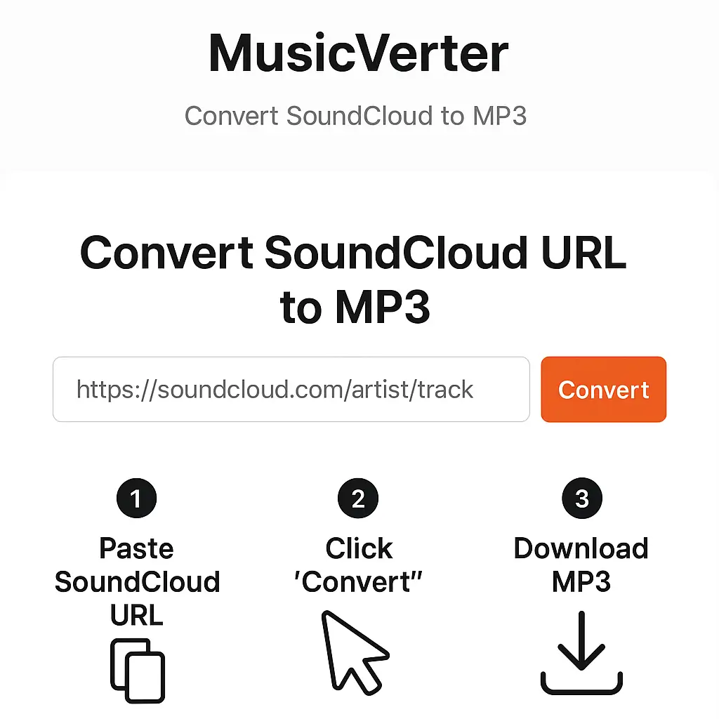SoundCloud Downloader