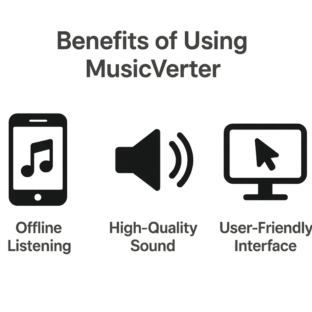 SoundCloud Downloader