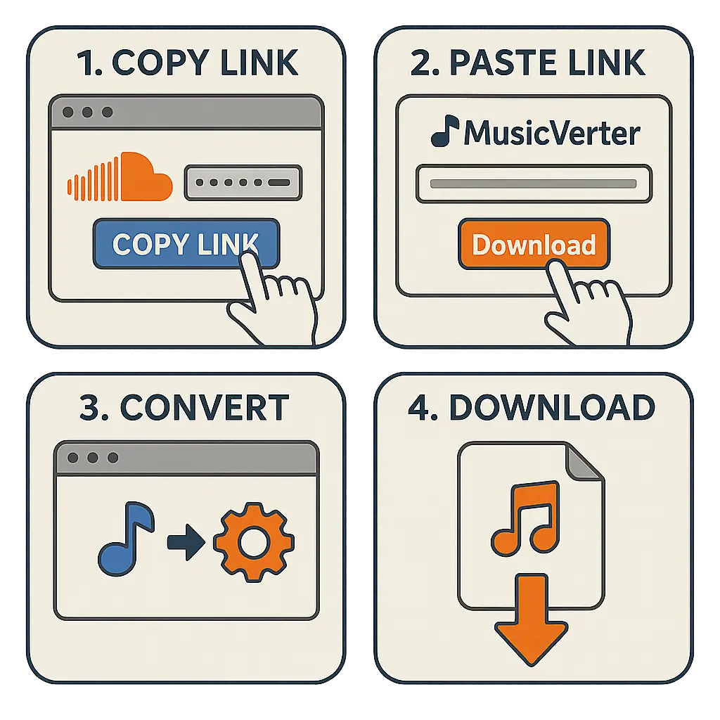 SoundCloud Downloader