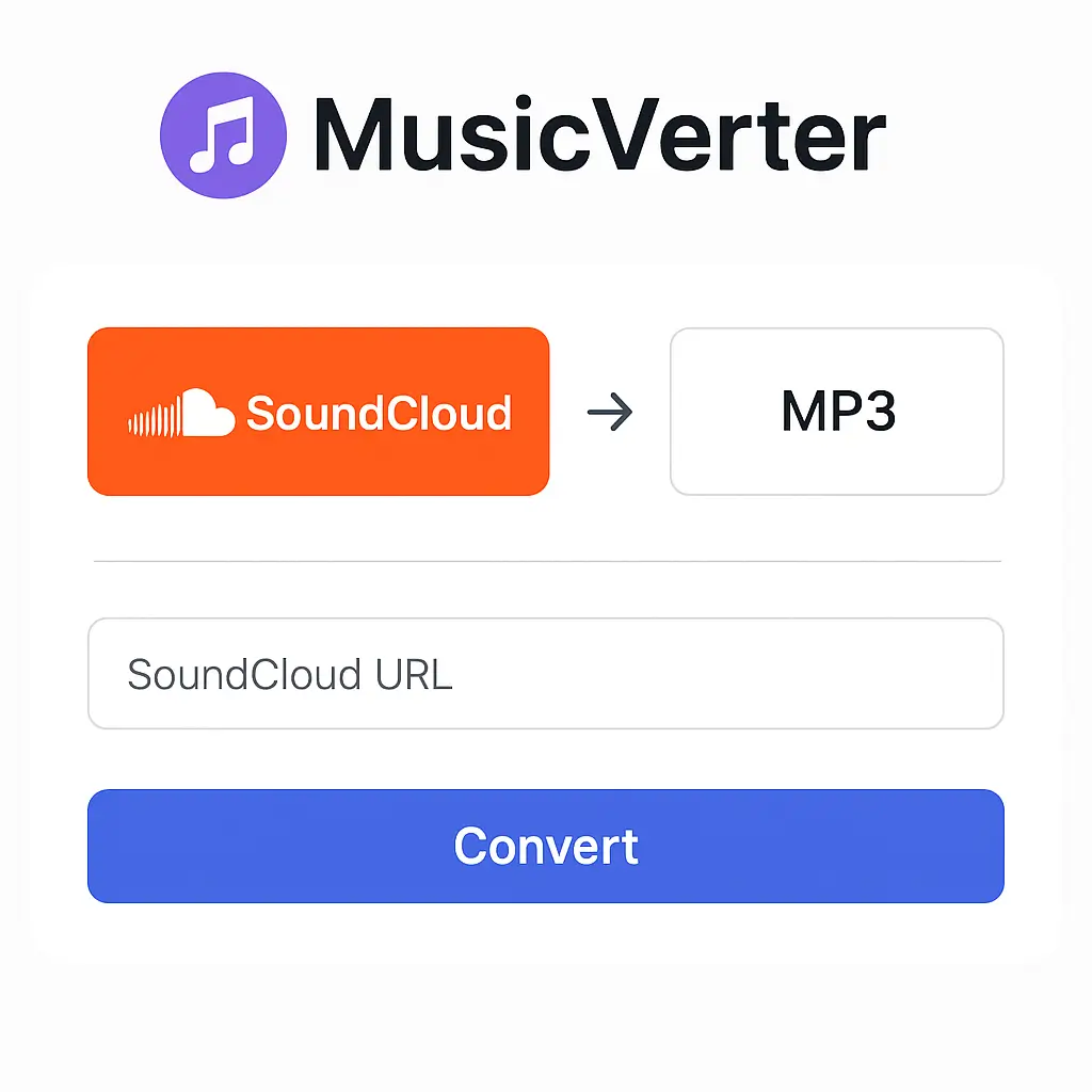 SoundCloud Downloader
