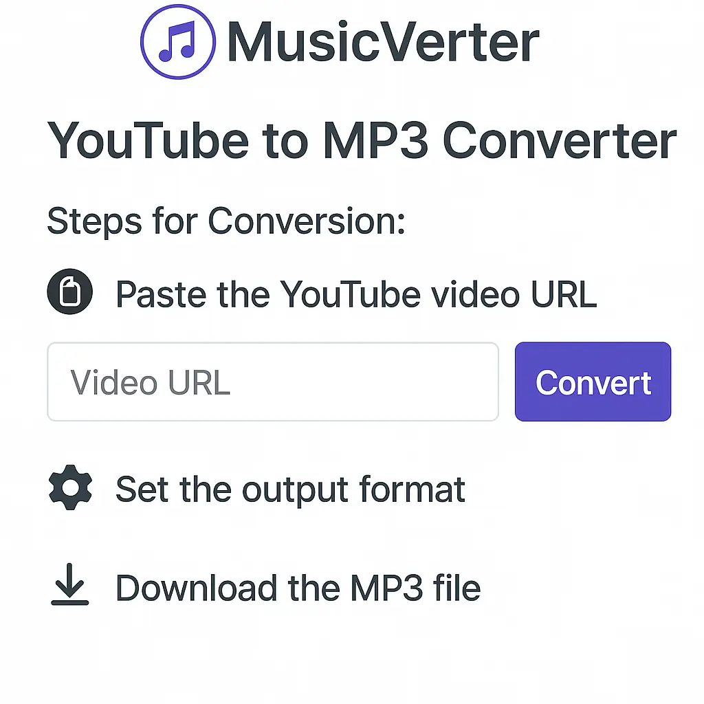 SoundCloud Downloader
