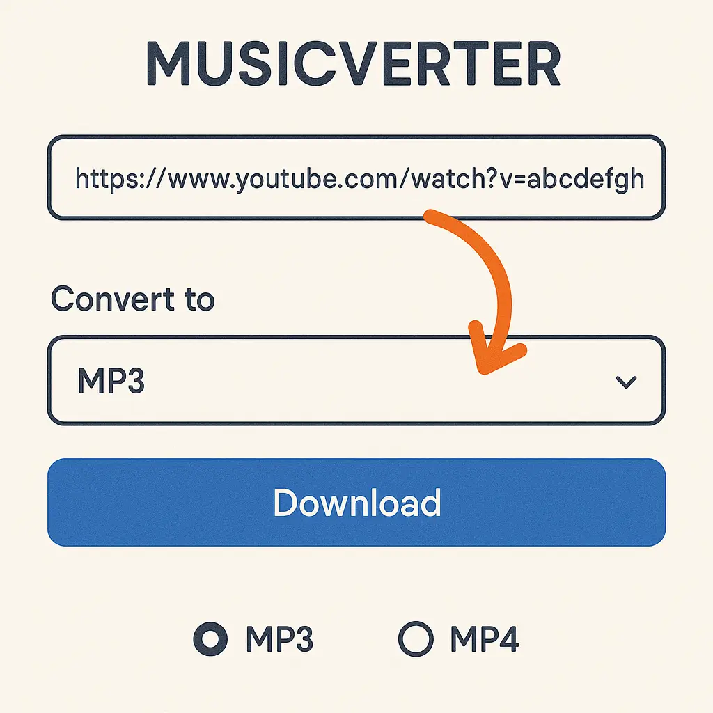 SoundCloud Downloader