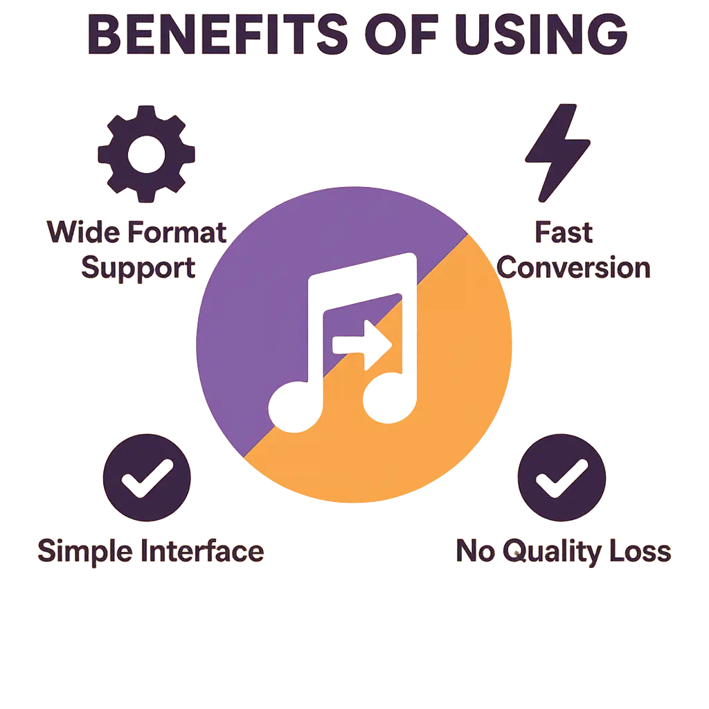 SoundCloud Downloader
