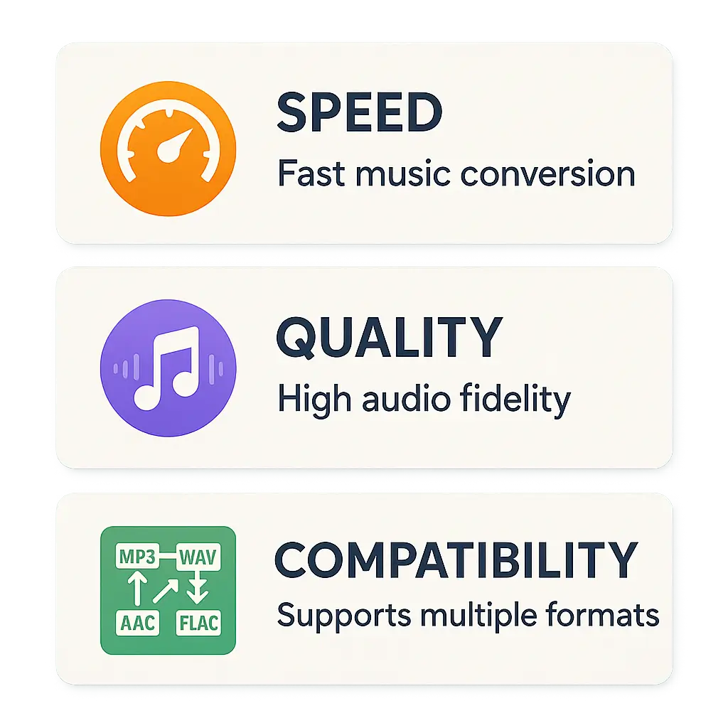 SoundCloud Downloader