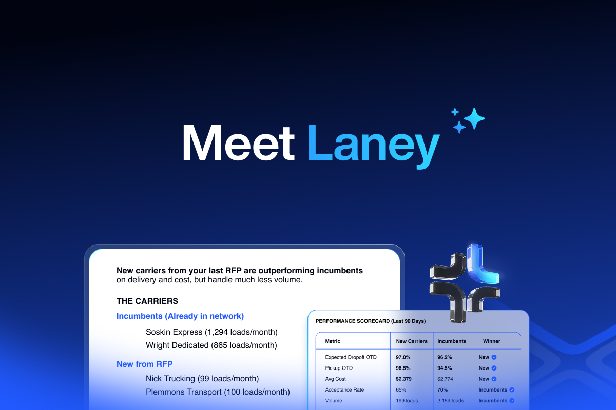 GoodShip Launches Laney