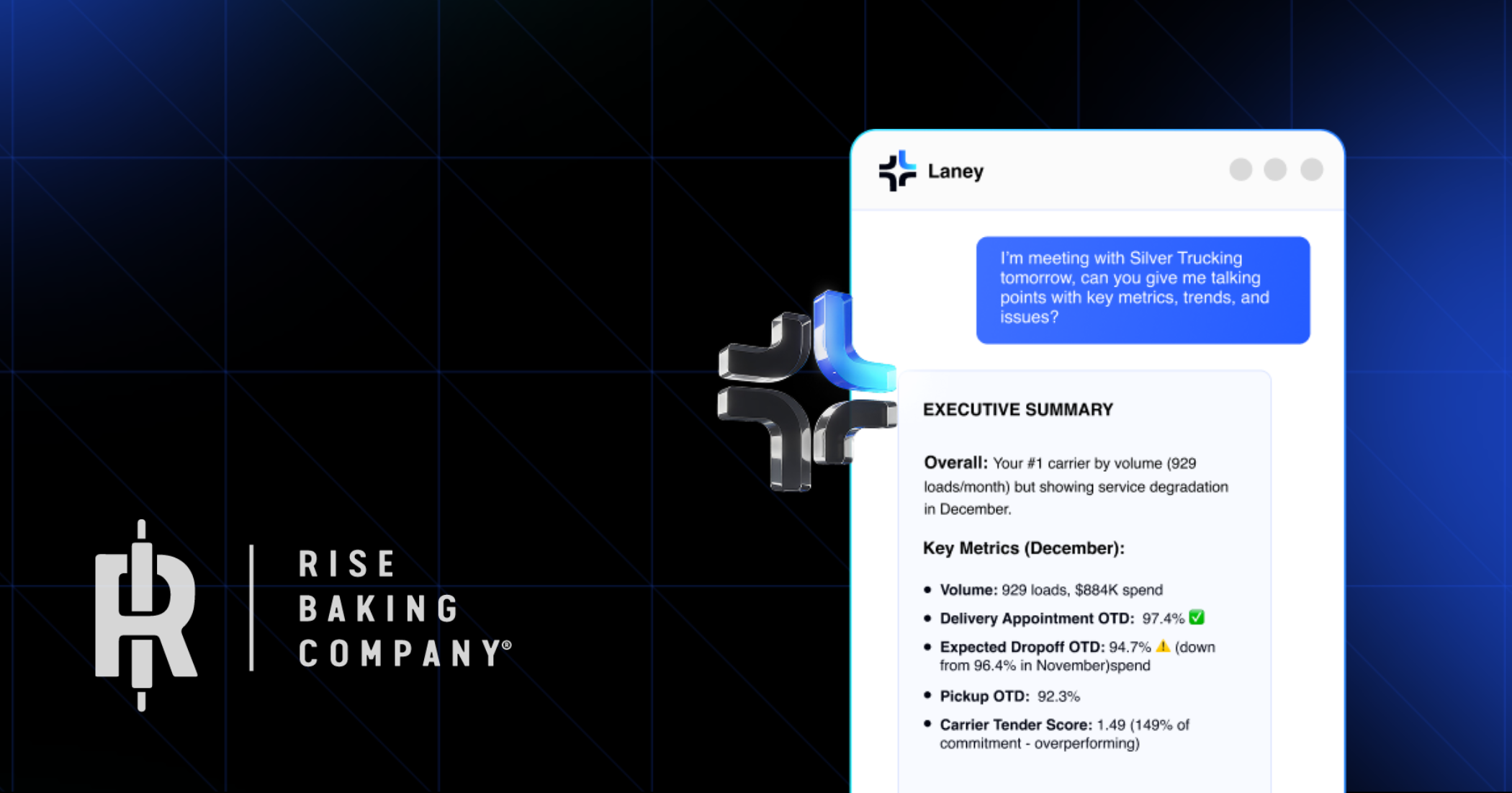 Watch Now: Meet Laney