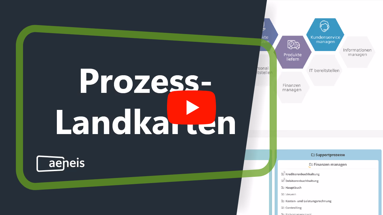 Thumbnail Prozesslandkarten-Video