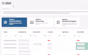 ISMS-Dashboard in der GRC-Software Aeneis