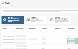 ISMS-Dashboard in der GRC-Software Aeneis