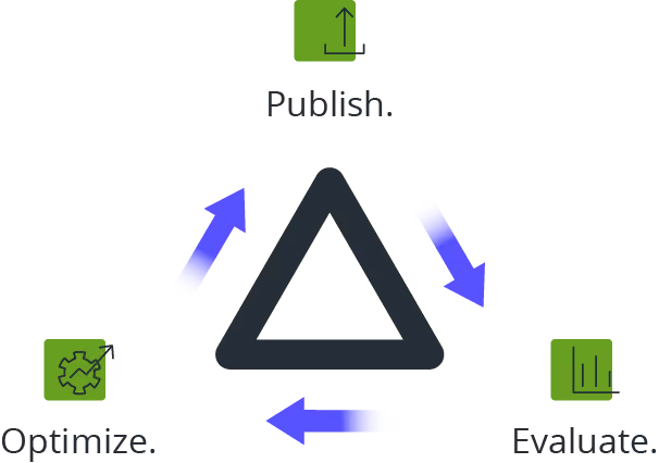 Three steps of process automation with Aeneis