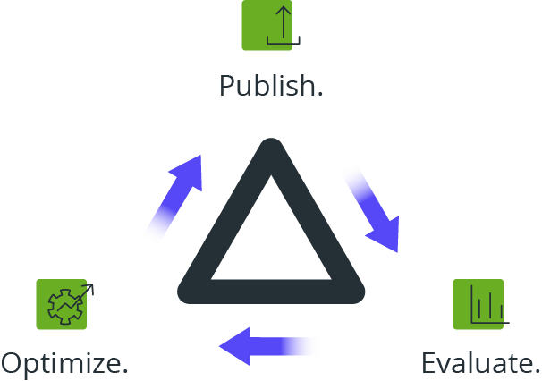 Three steps of process automation with Aeneis