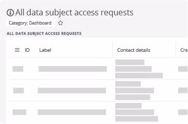 All data subject access requests in the Data Protection App