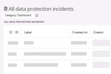 All documented data protection incidents