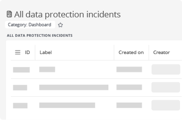 All documented data protection incidents