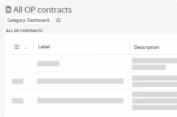 OP contracts stored in the Data Protection App in Aeneis
