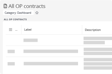 OP contracts stored in the Data Protection App in Aeneis