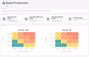 Data Protection Management System Aeneis