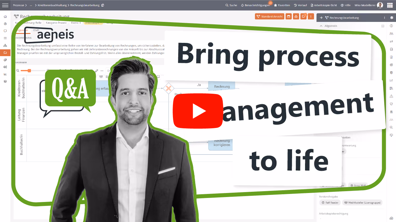Thumbnail video bring process management to life
