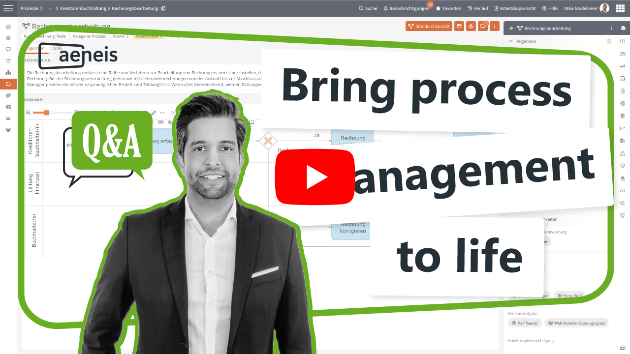 Thumbnail video bring process management to life