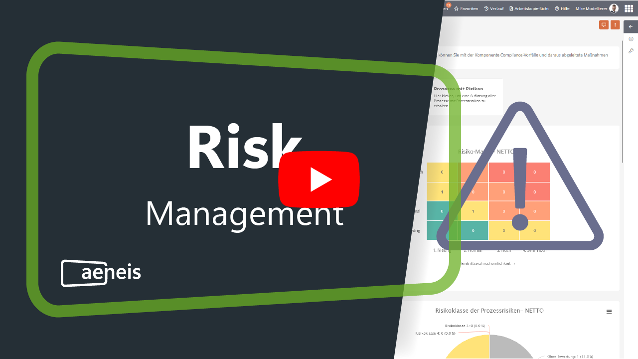 Thumbnail video Risk management