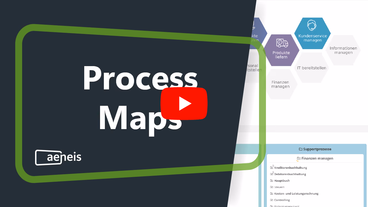 Thumbnail video process maps