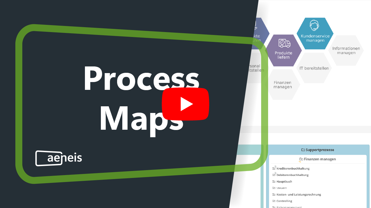 Thumbnail video process maps