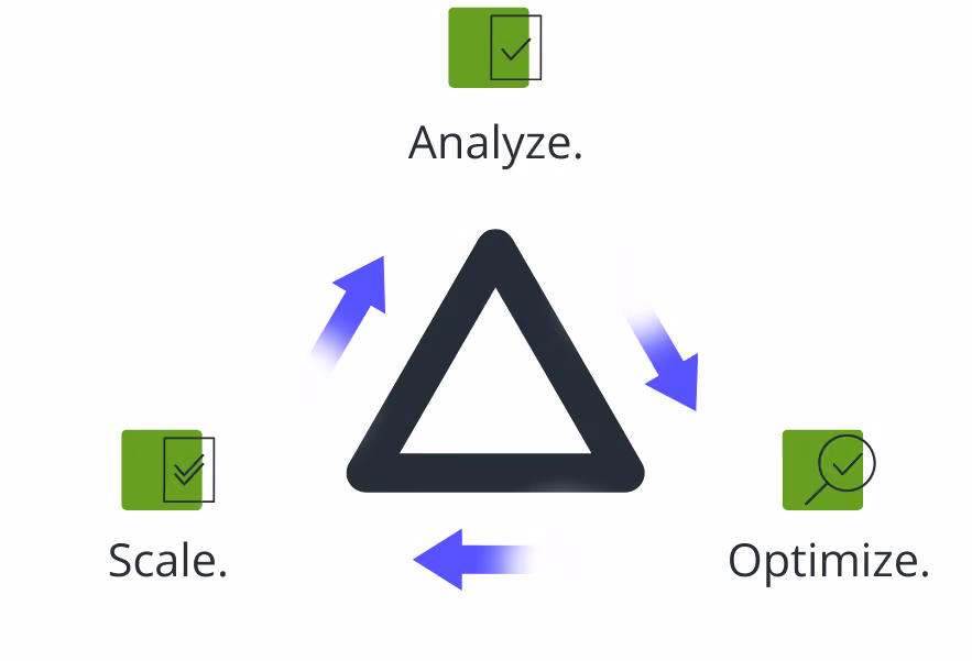 Analyze, optimize, and scale BPM software.