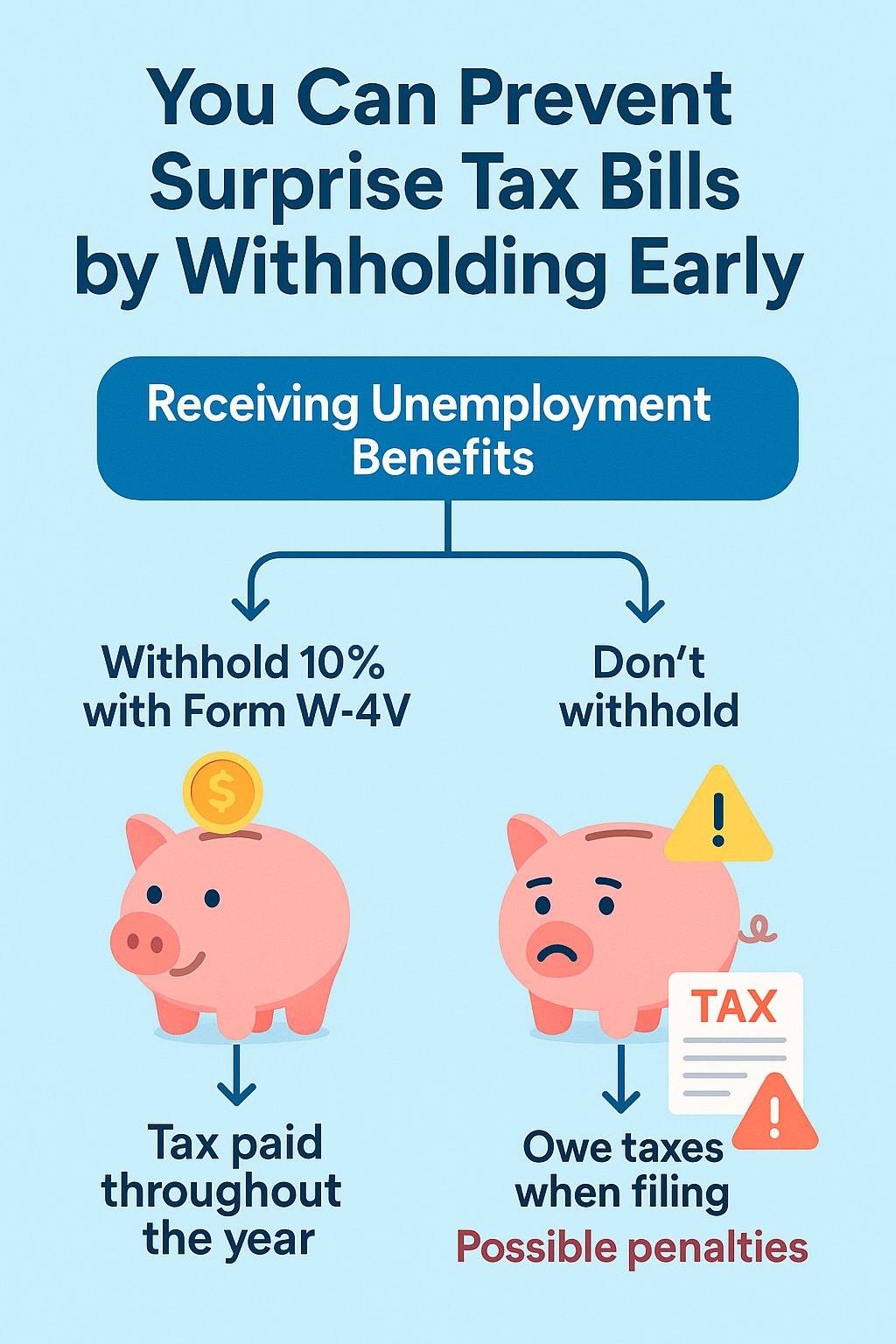 how to prevent surprise tax bills, cheers.credit