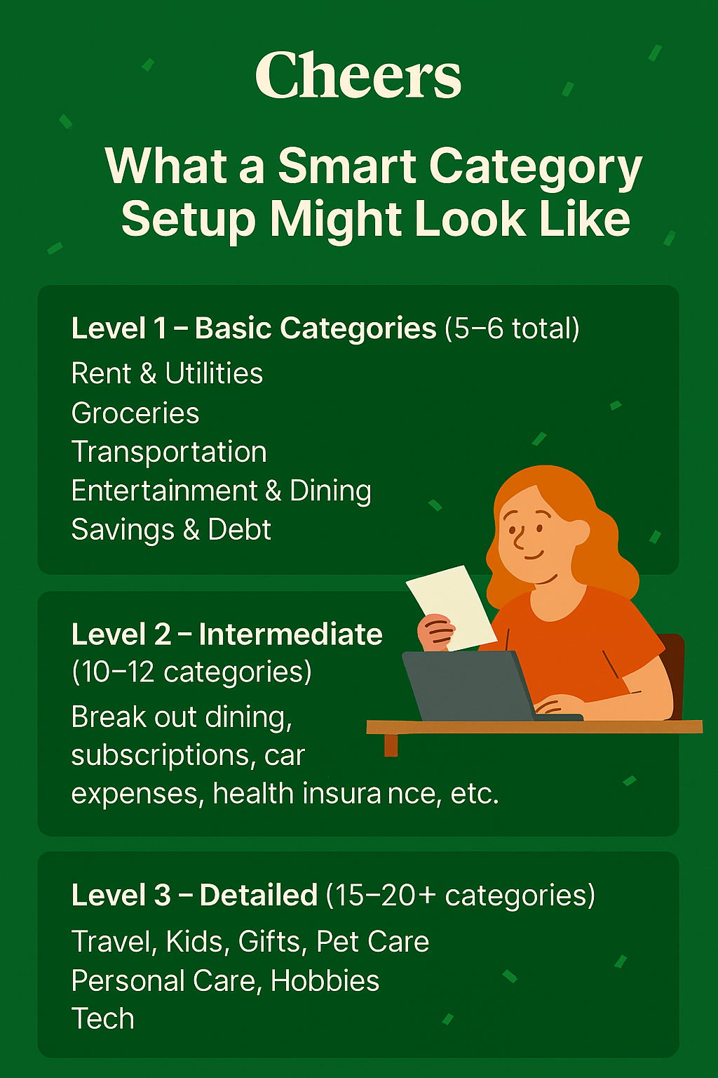 Smart Category Setup Infographic | Cheers.Credit