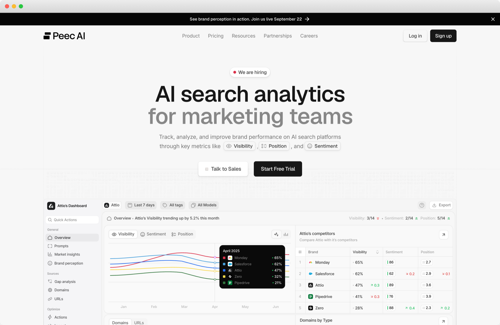 The Peec AI homepage in a browser frame, headlined AI search analytics for marketing teams