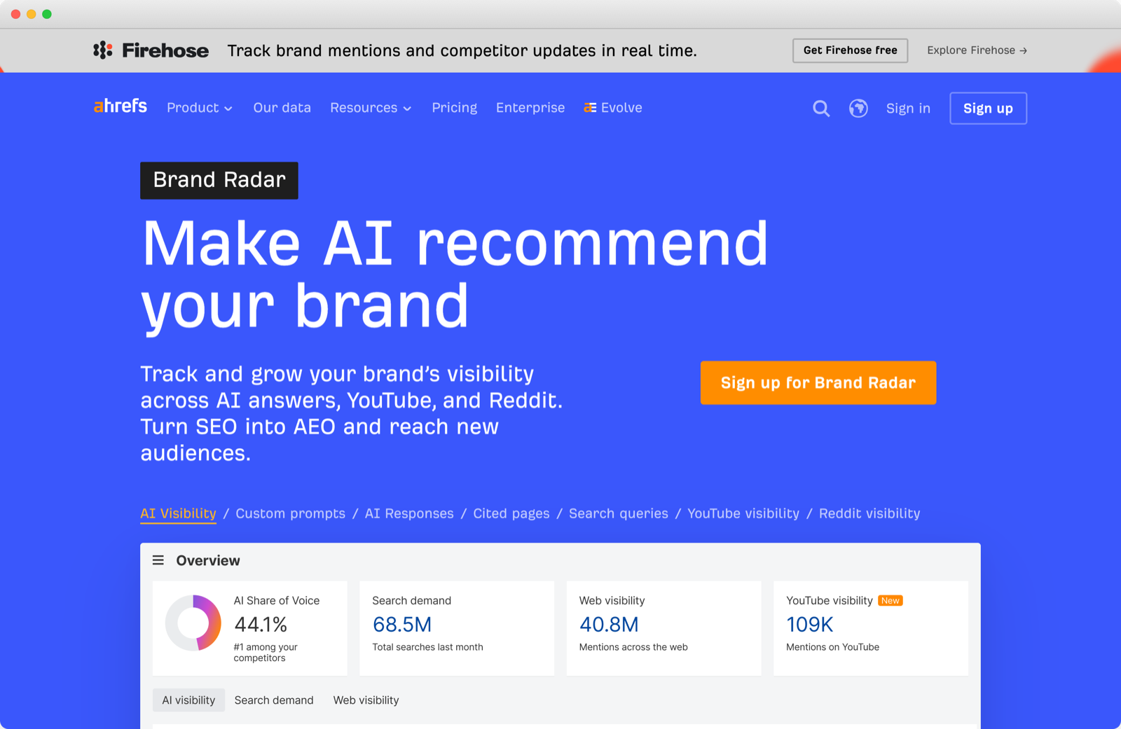 The Ahrefs Brand Radar page in a browser frame, headlined Make AI recommend your brand