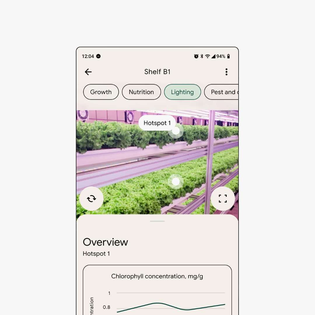 A mobile app screen shows lighting data for Shelf B1 in an indoor farm, with hotspot markers on lettuce crops and a graph tracking chlorophyll concentration over time.
