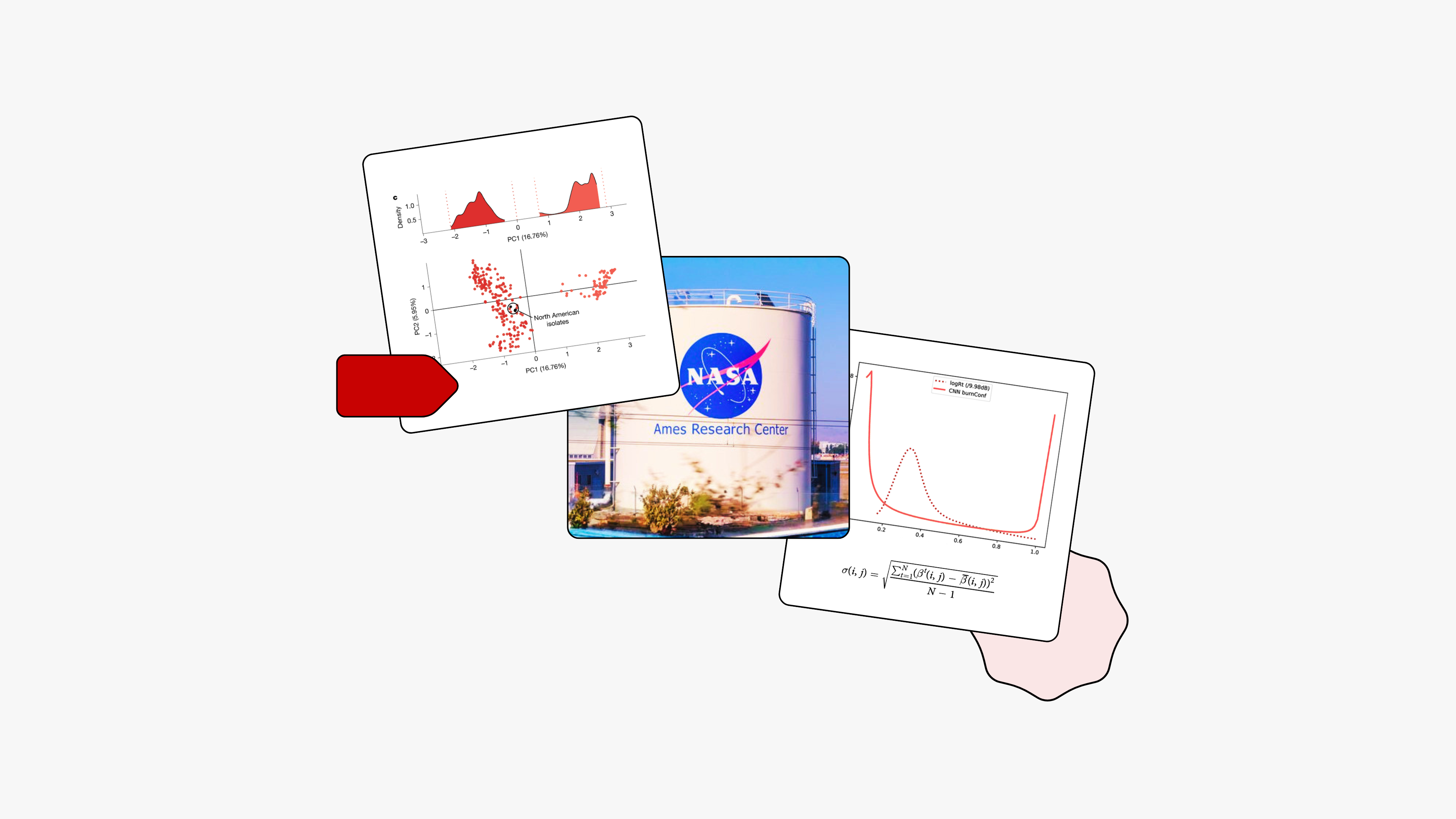 Overlapping photo cards showing a red PCA biplot of North American fungal isolates clustered by principal components, a photograph of the NASA Ames Research Center water tower, and a wildfire burn confidence probability curve comparing logistic regression and CNN model outputs, with a standard deviation formula on a light gray background with a pink blob shape.