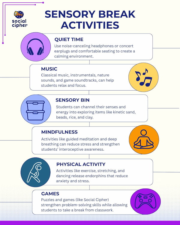 Preview of Sensory Break Activities Poster, click here to open PDF